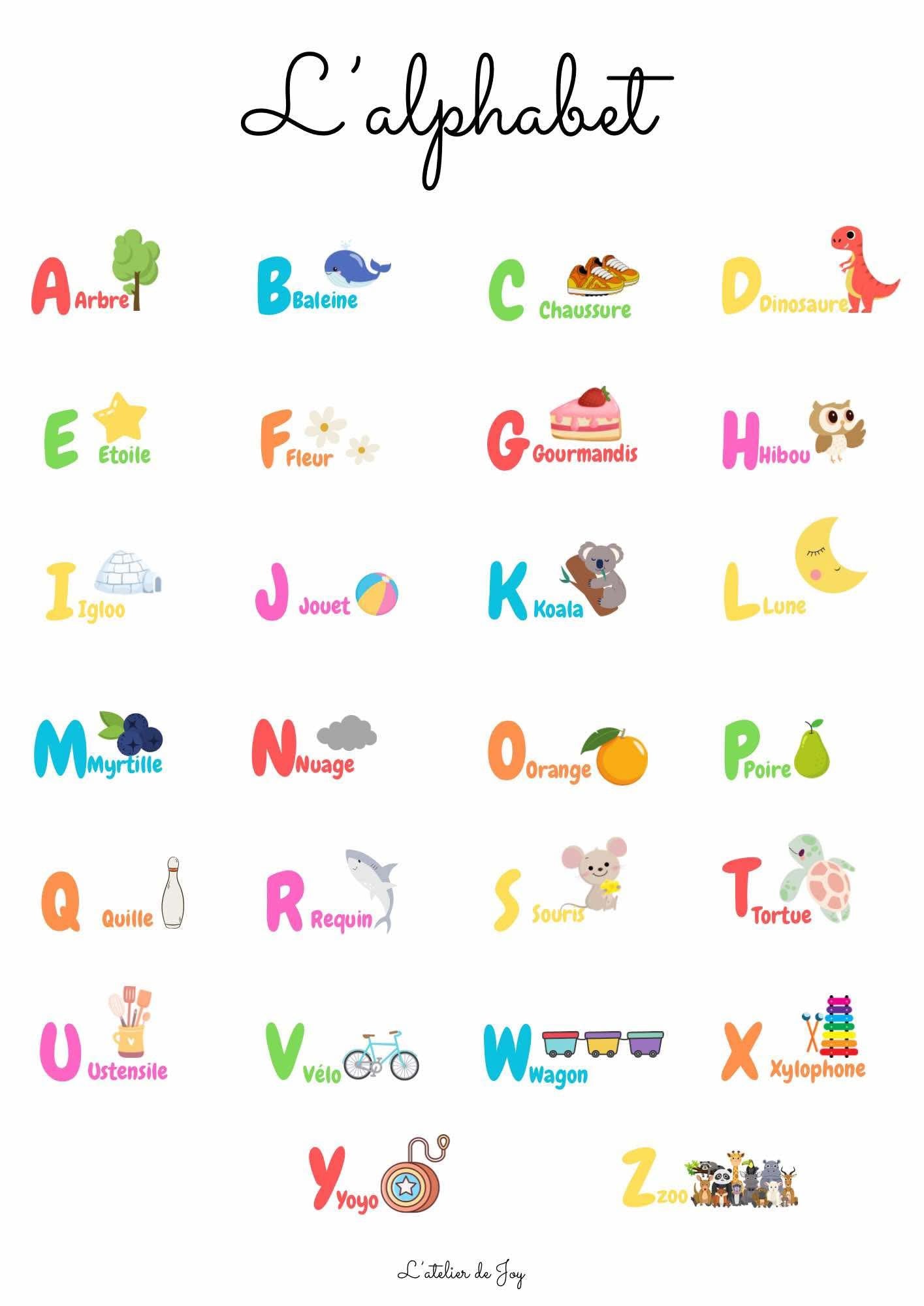 Affiche éducative offerte