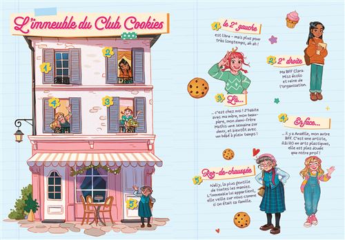 Club cookies - la recette du succès