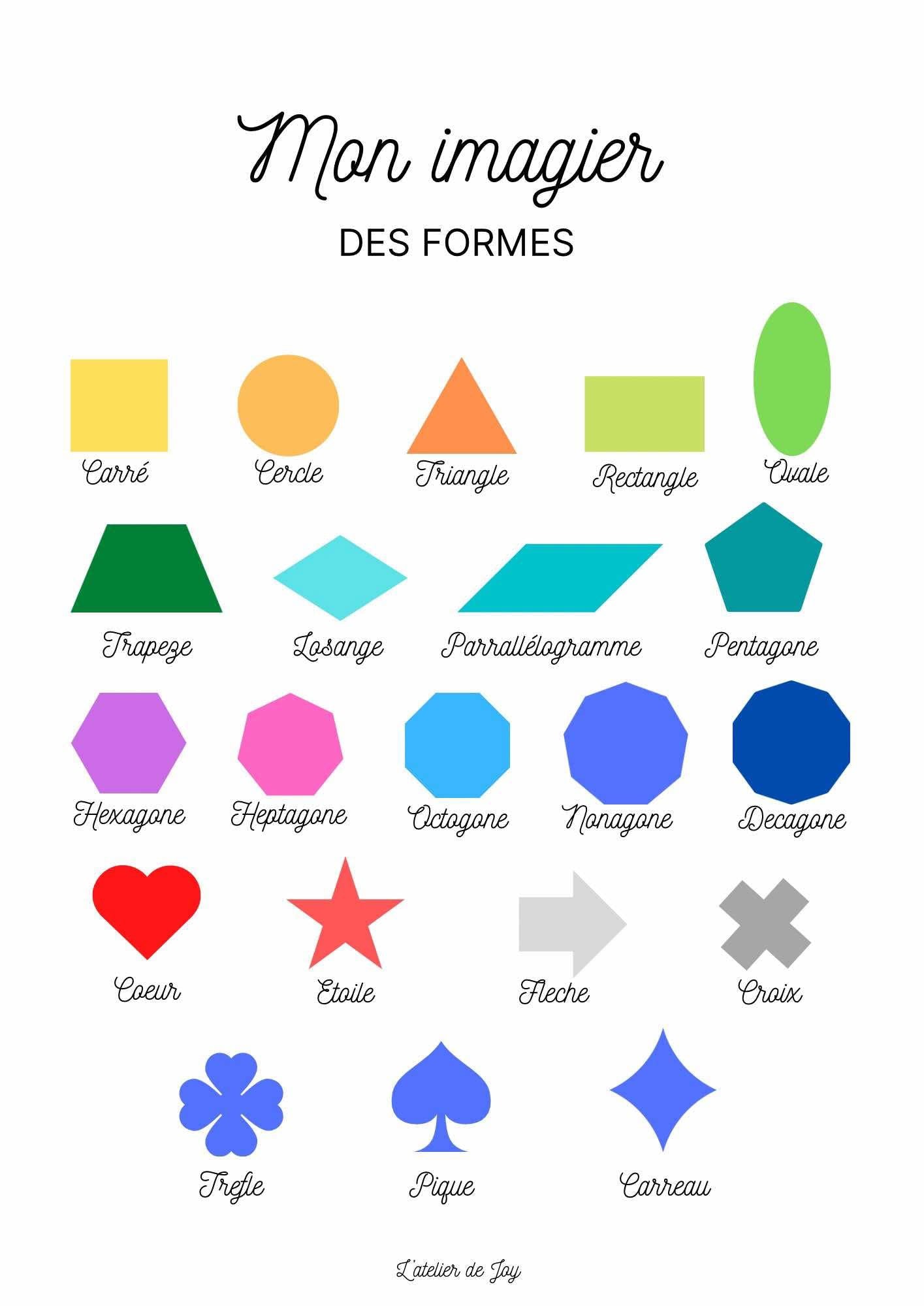 Affiche éducative offerte
